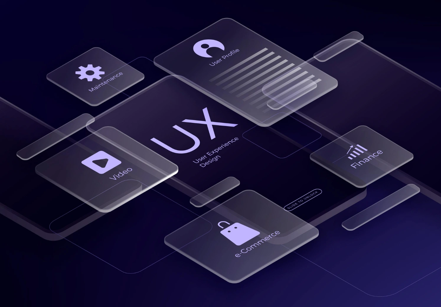 UX/UI Designing Abu Dhabi