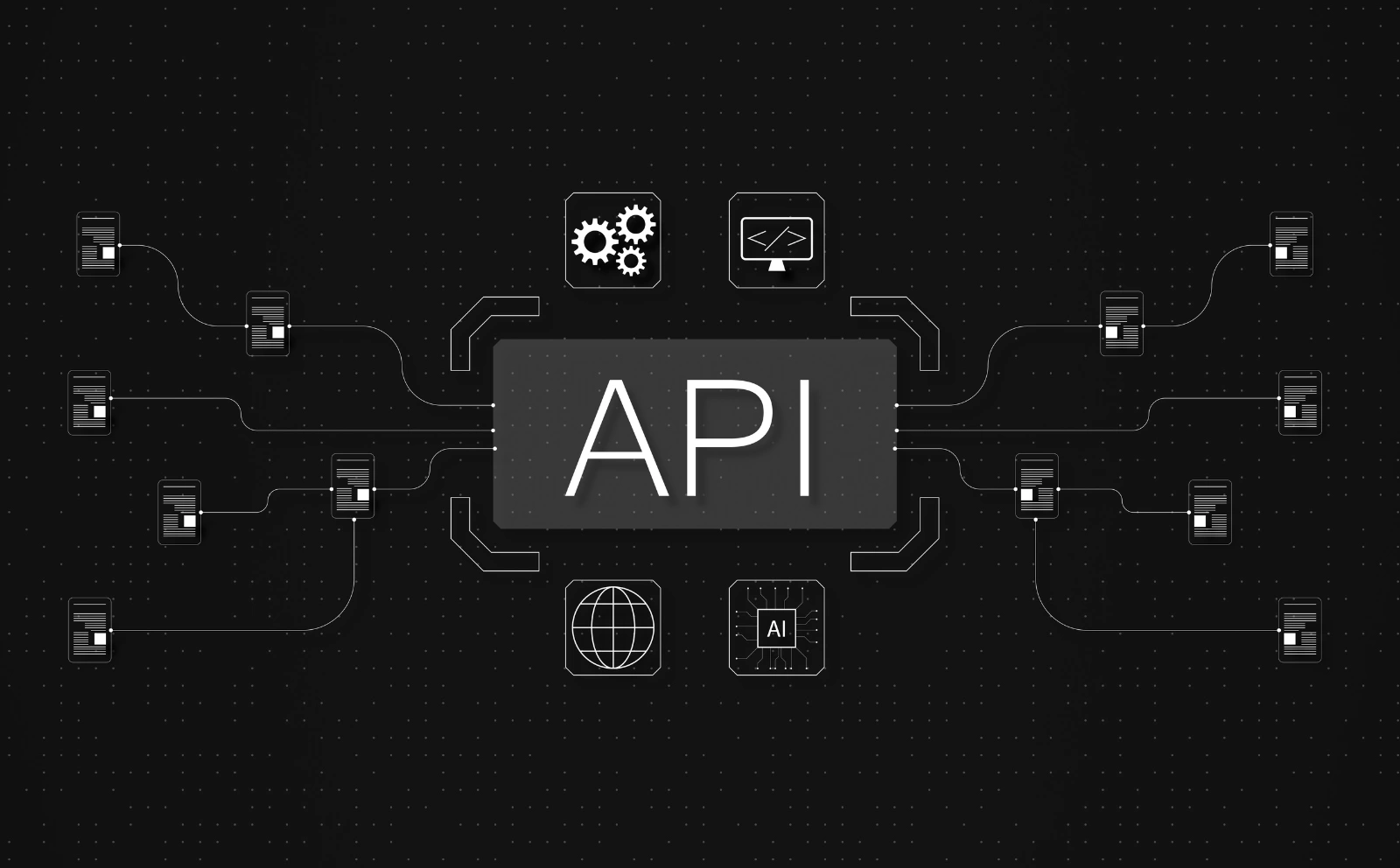 API Integrations