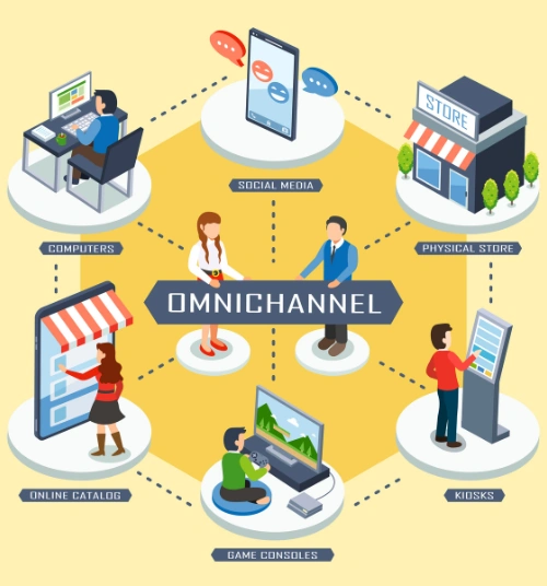 Omnichannel Communication Icon